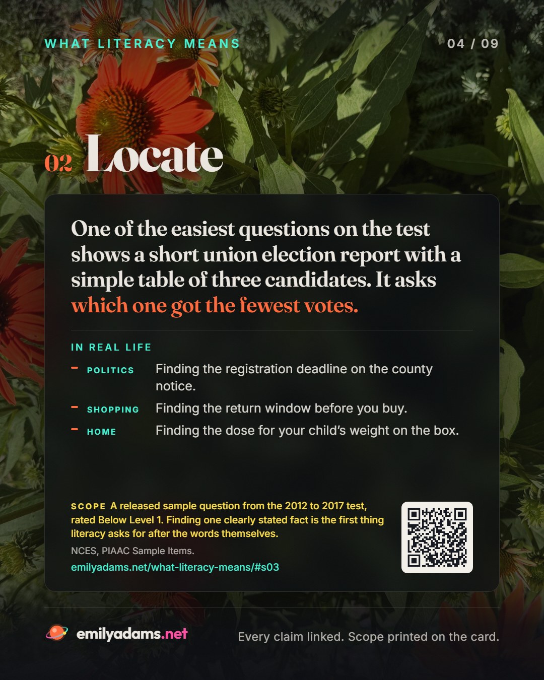 Card 4
