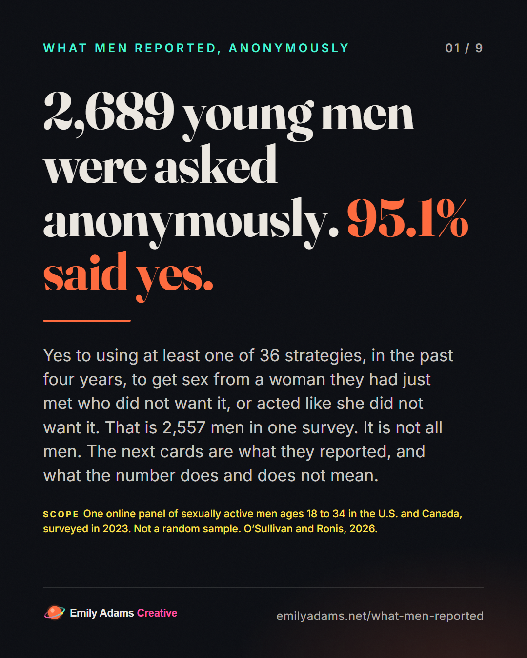 What Men Reported, Anonymously